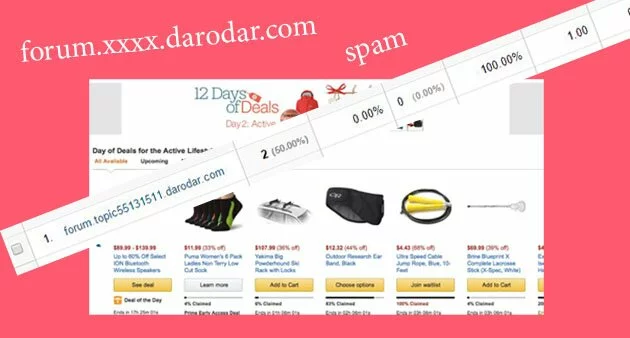 How to block darodar referral spam